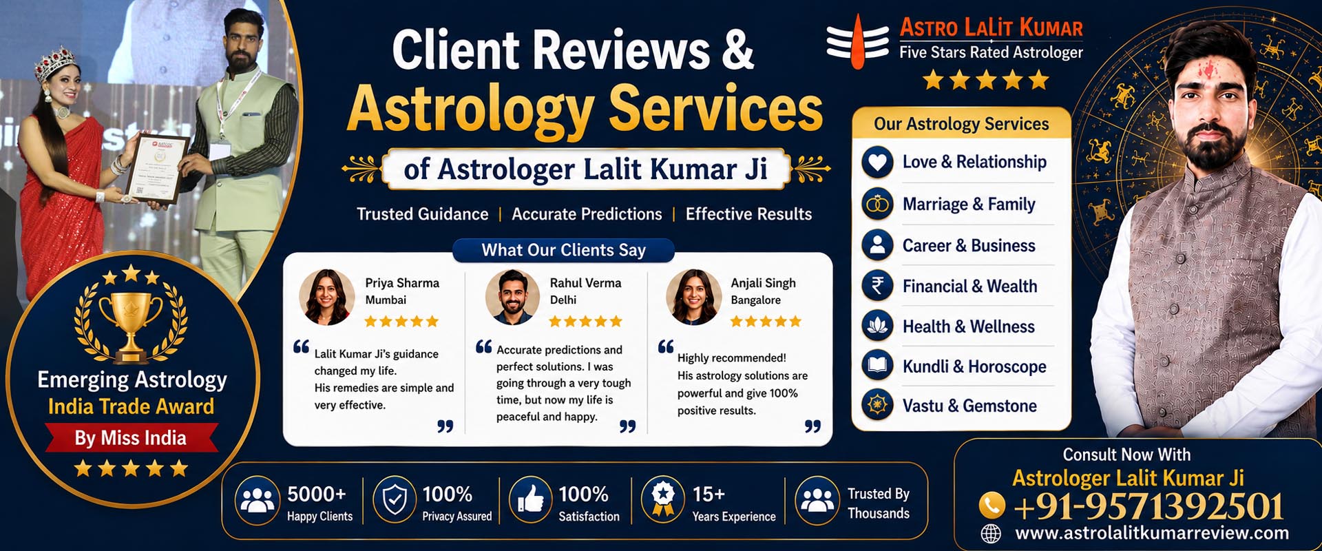 Astro Lalit Kumar